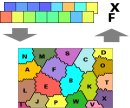 Real-time classification